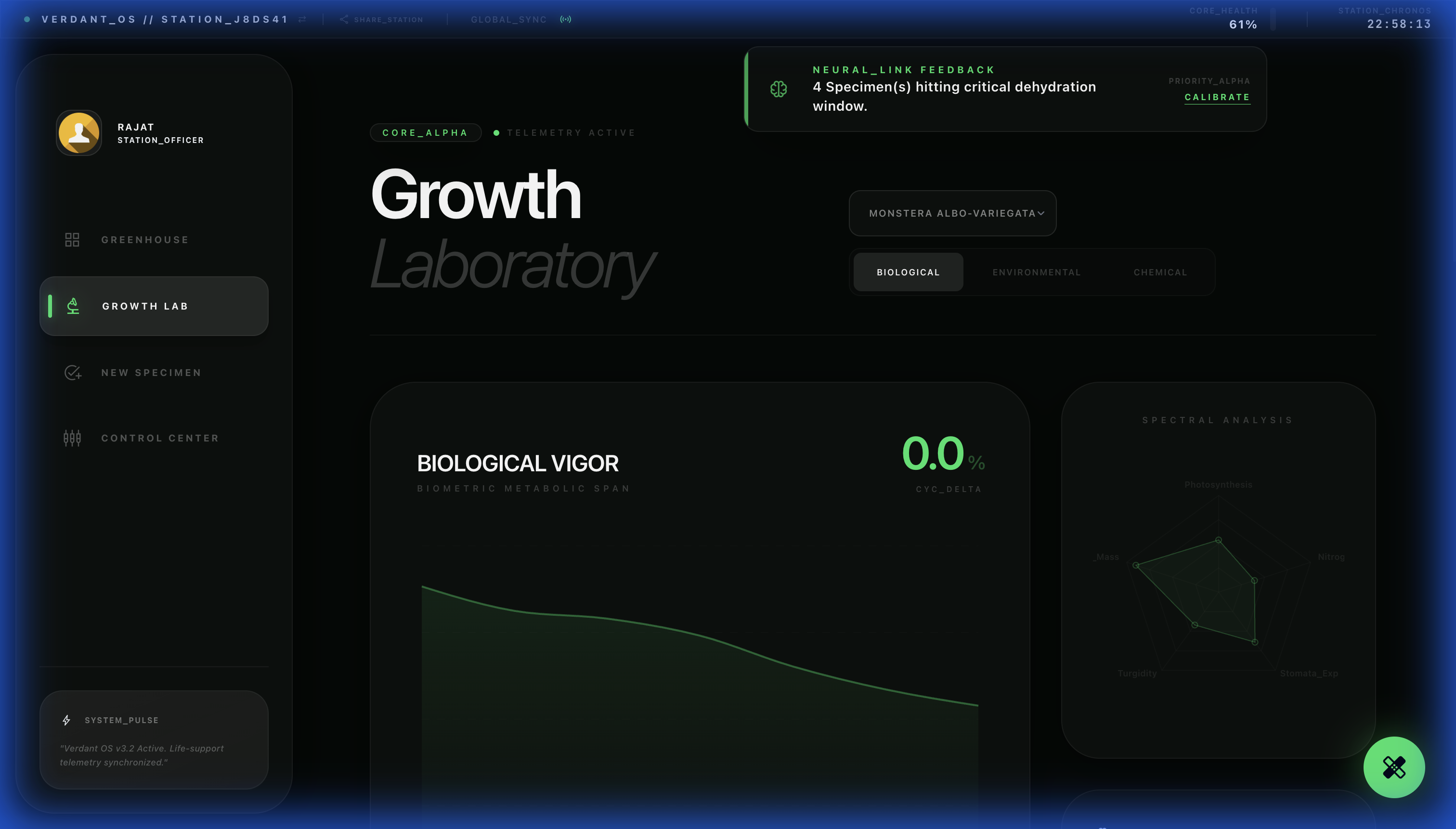 Growth Lab Analytics